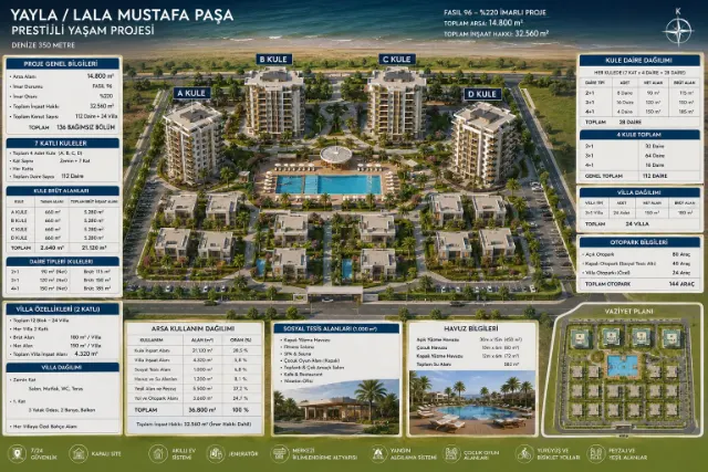 Kaplıcada Satılık Arsa